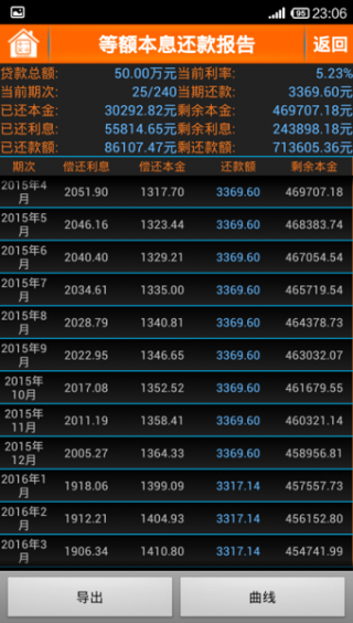 玻璃钢消防水箱 第953页