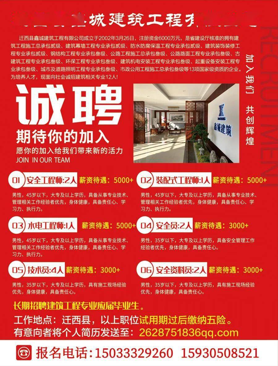 迁西在线招聘最新动态，职业发展的热门信息与机遇更新