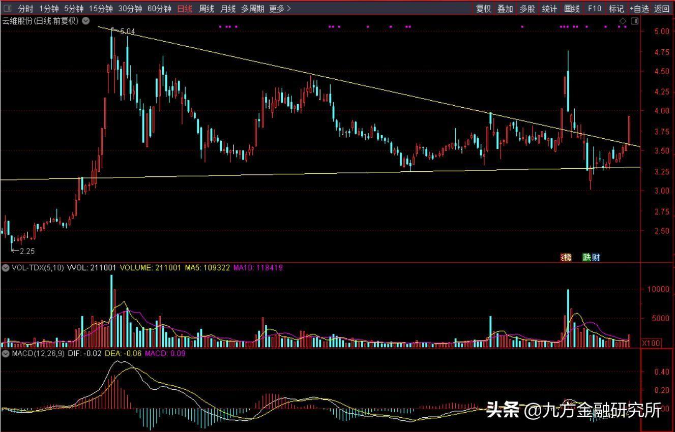 模压玻璃钢水箱 第963页