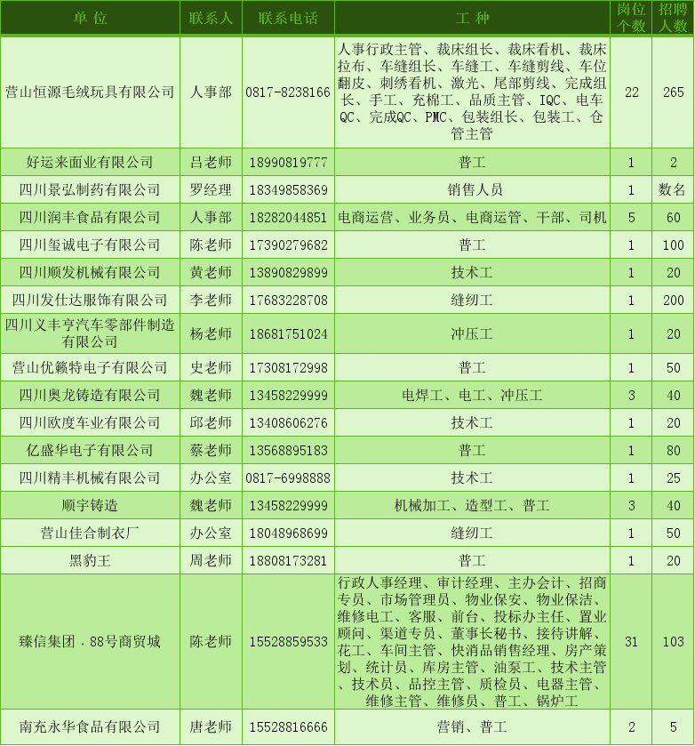 模压玻璃钢水箱 第962页