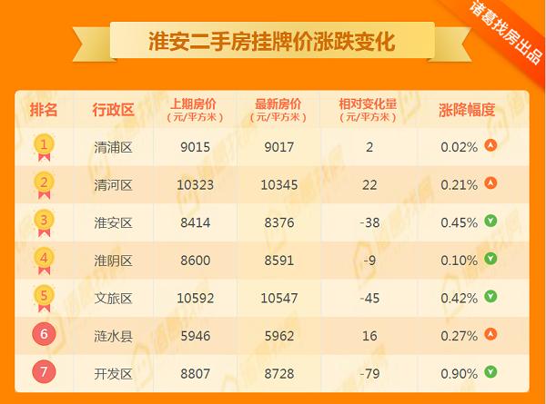 第4455页