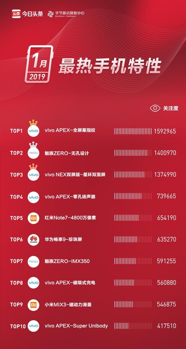 2024年澳门今晚特马开什么,2024年澳门今晚彩票揭晓时间_娱乐版2.75