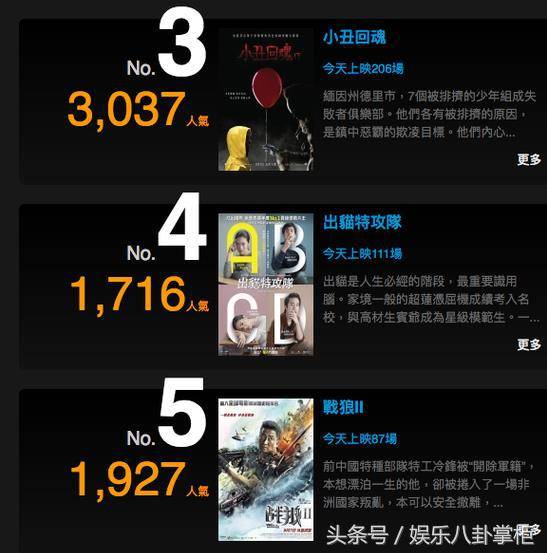 玻璃钢消防水箱 第963页