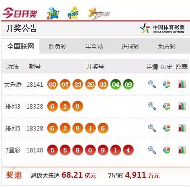 新澳天天开奖资料大全最新,新澳天天开奖最新信息大全_梦幻版4.31