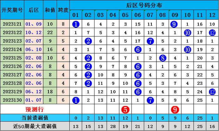 澳彩网站准确资料查询大全,澳彩资讯全面查询指南_网红版2.39