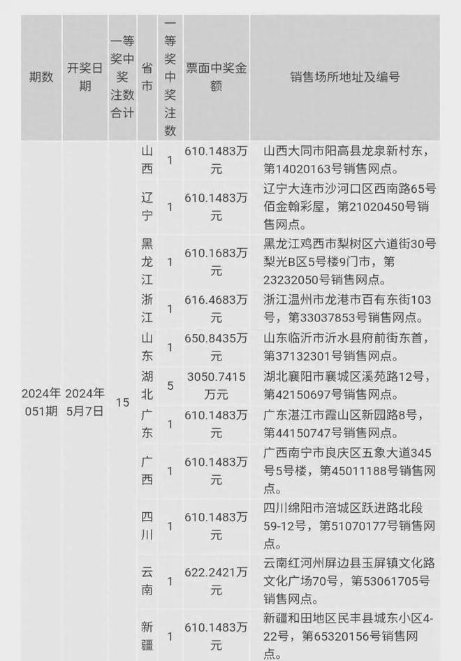 2024年新澳门今晚开奖结果2024年,2024年澳门今晚开奖直播更新_移动版3.11
