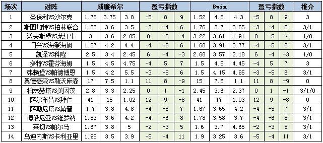 澳彩资料,澳彩信息分析与解读_创新版4.17