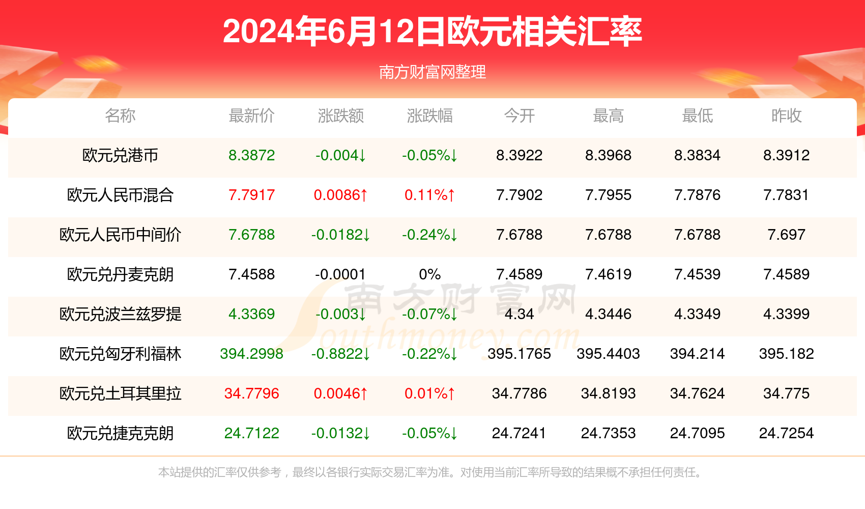 新澳门一码一码100准确,新澳门一注必中计划_极限版2.53