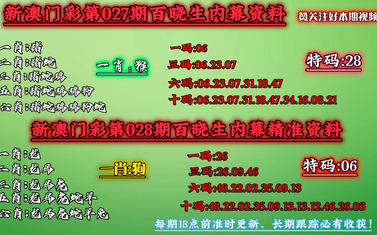 澳门一肖一码一必中,澳门独家秘籍：稳赢技巧分享_先锋版8.58