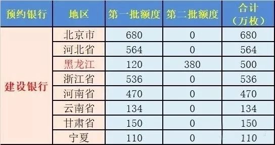 新澳门一码一肖一特一中准选今晚,今晚澳门一码一肖一特精准预测_潮流版1.03