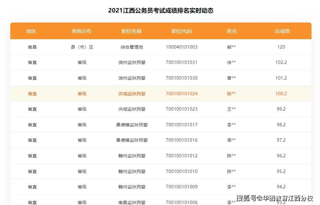 777777788888888最快开奖,777888开奖结果速递_游戏版6.16