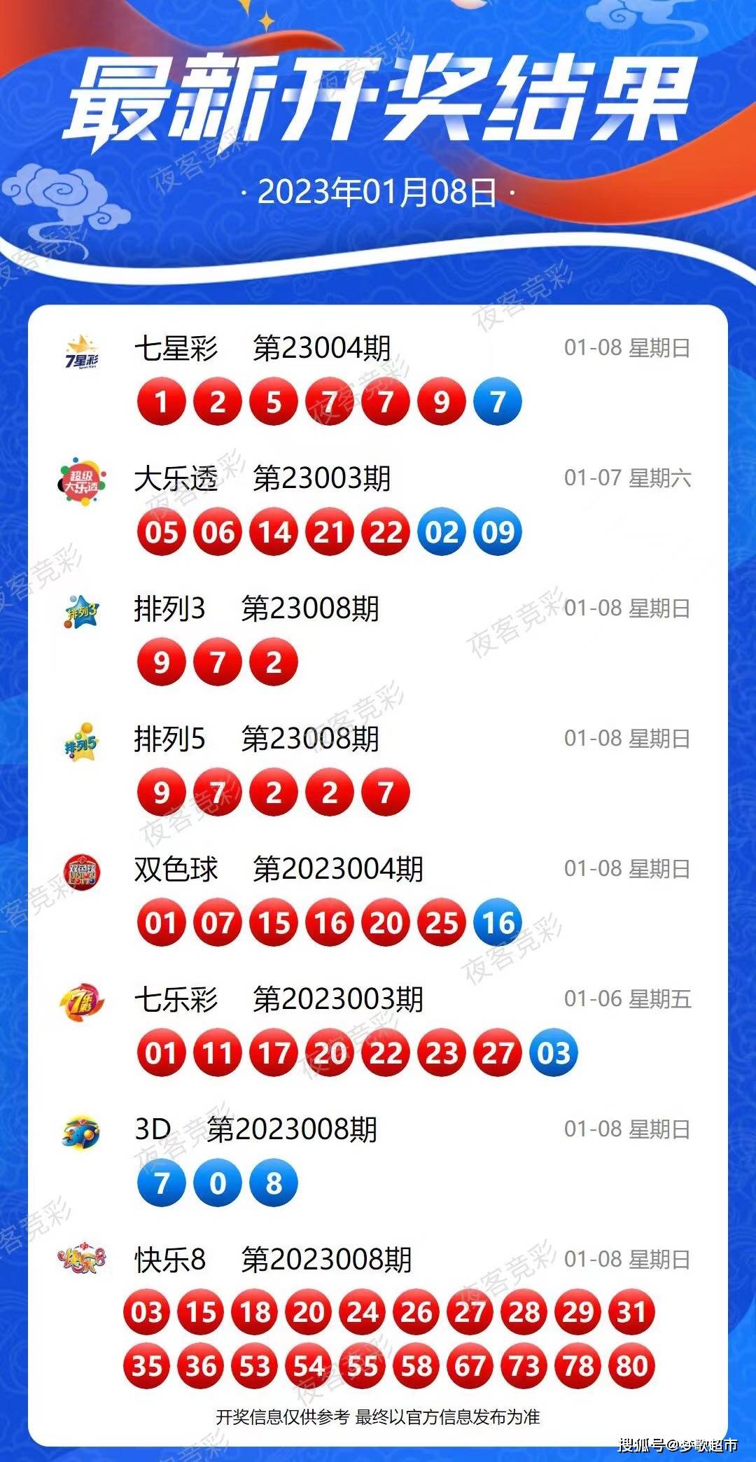 玻璃钢消防水箱 第957页