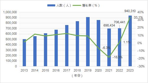 河北广拓玻璃钢 第951页