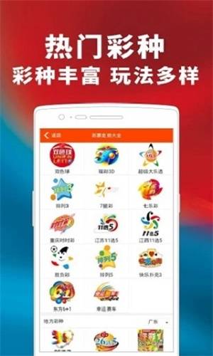 管家婆一码一肖100中奖,管家婆一码必中100%中奖_潮流版6.8