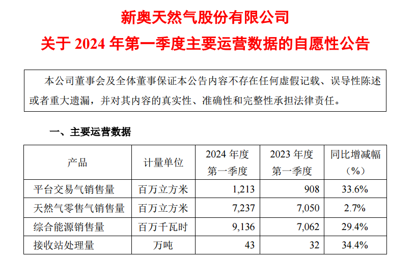 新奥天天免费资料单双,新奥天天数据全解析与策略分享_探险版8.67