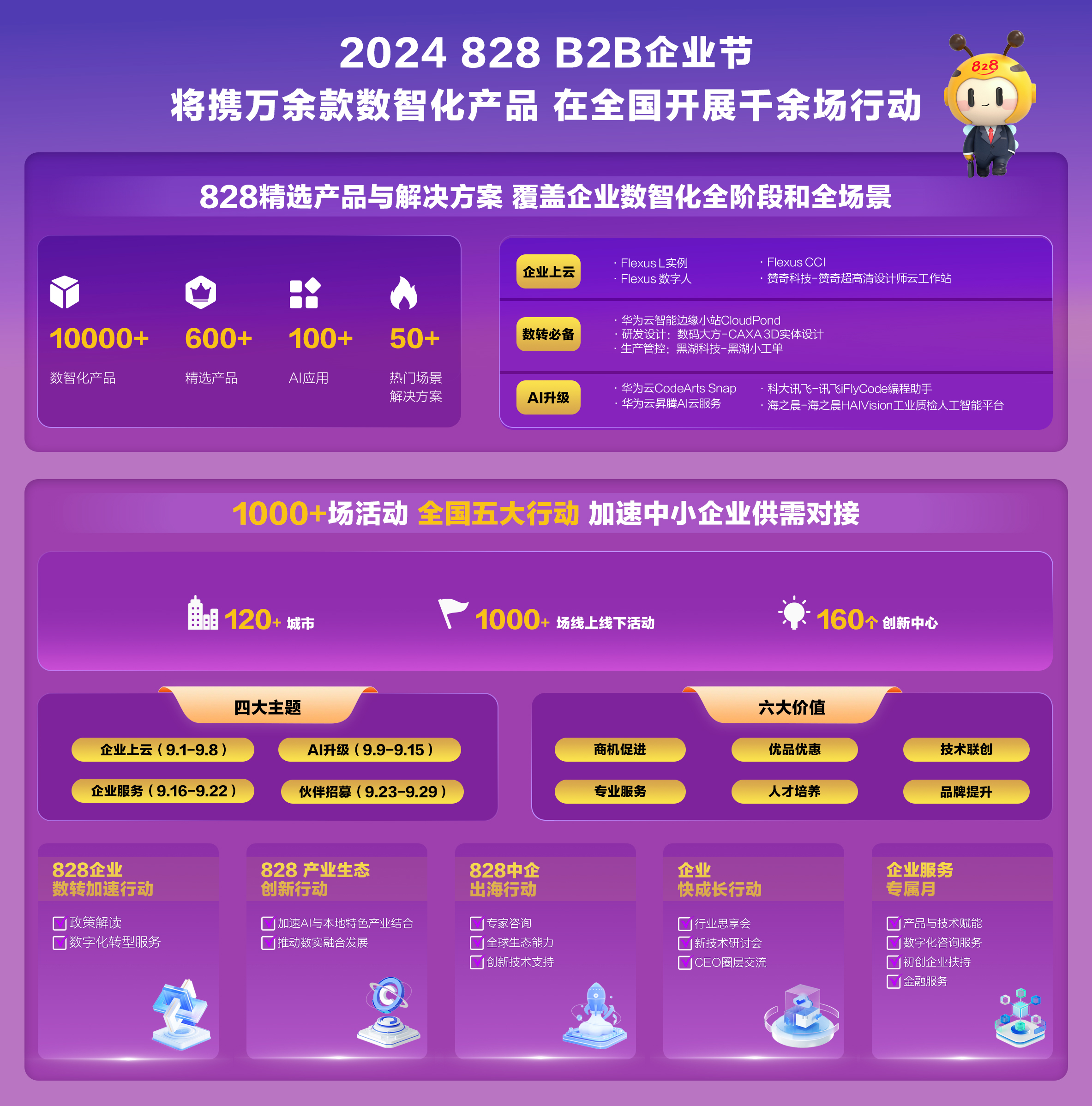 模压玻璃钢水箱 第945页