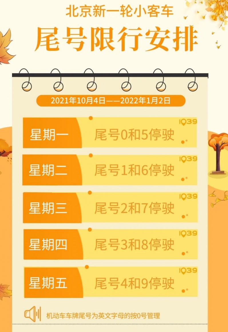 北京最新限行政策解析及影响探讨