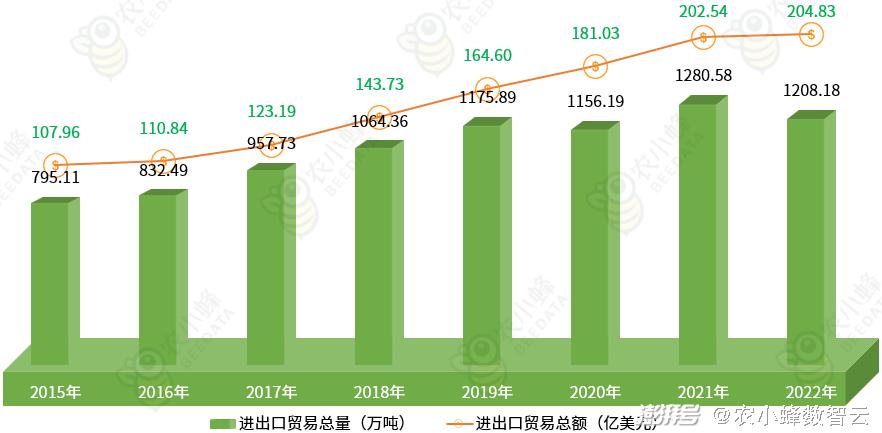 全面应用数据分析：2024新澳资料大全免费下载_V268.53.37