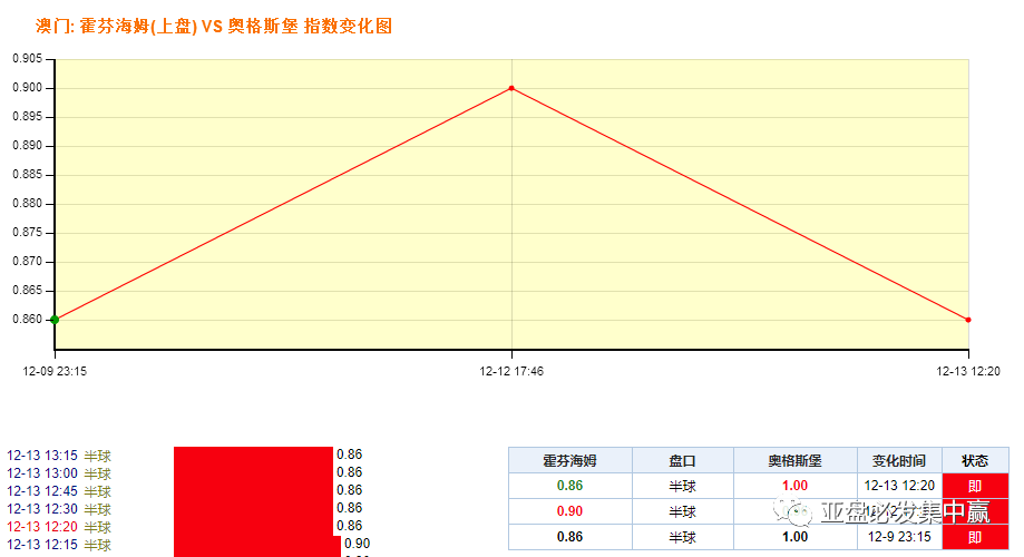 定性操作方案分析：澳门一肖一码一一子：_标准版42.70.57