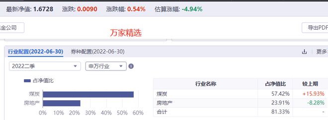 可靠性执行策略：管家婆一肖一码中100%命中_投资版61.76.82
