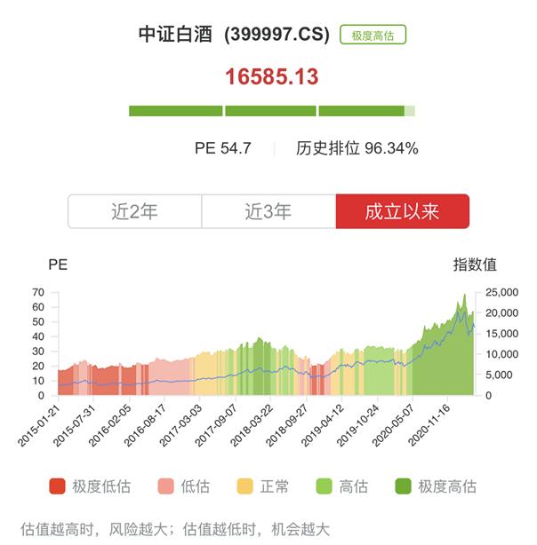 数据解析说明：刘伯温四肖中特选料一_尊享款47.79.16