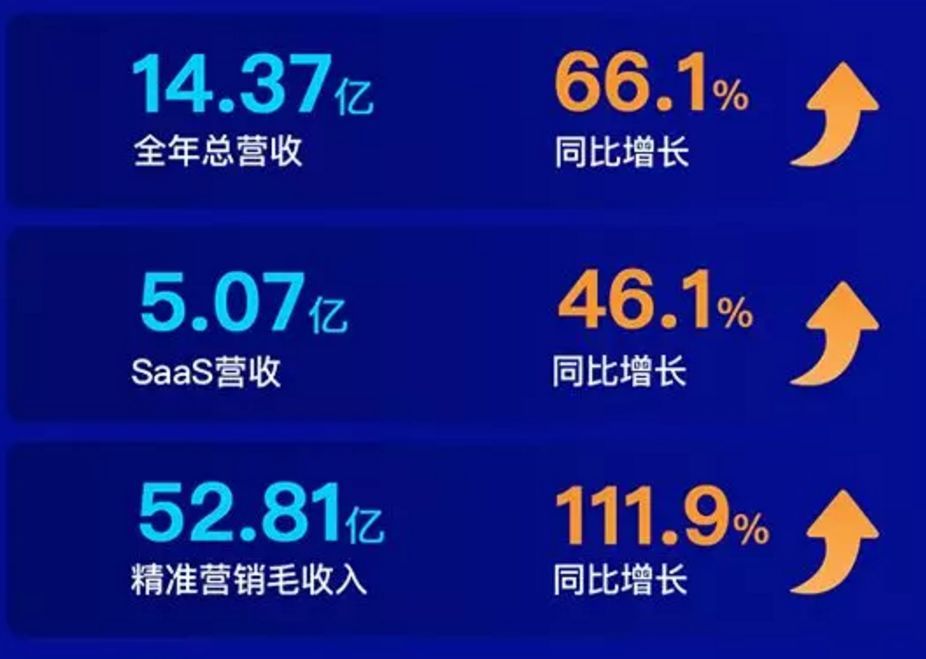 数据执行驱动决策：4949精准澳门彩最准确的_QHD33.99.12