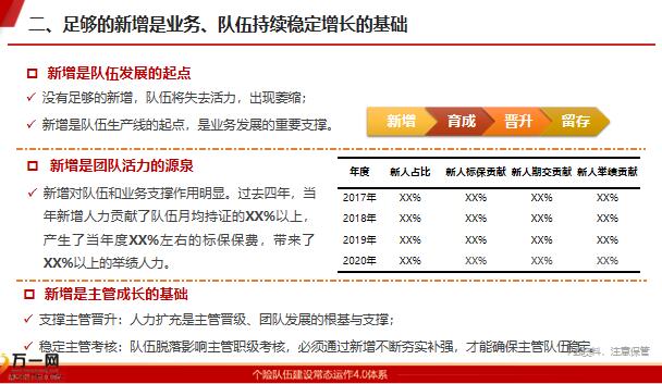 现状分析说明：管家婆最准一码一肖100_豪华款34.52.67