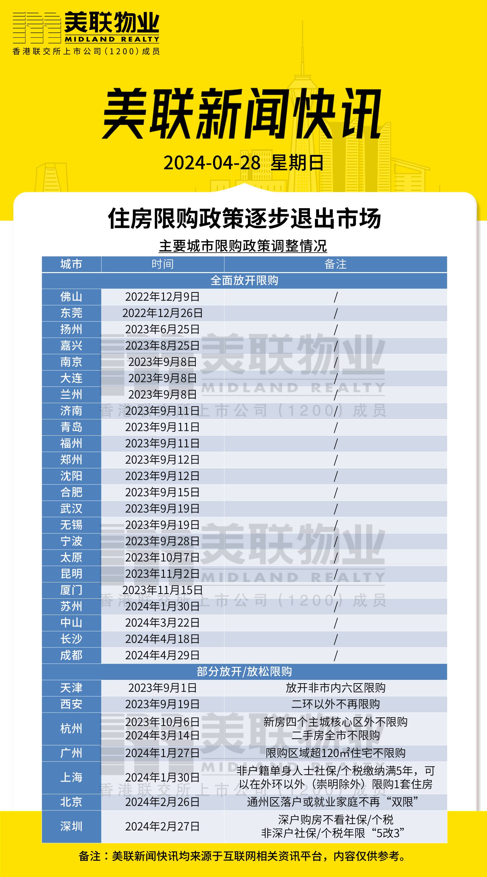 模压玻璃钢水箱 第925页
