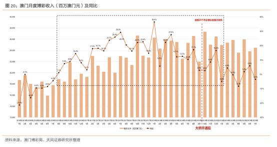 据整合策略分析：香港最准100%一肖中特特色：_尊贵款68.27.92