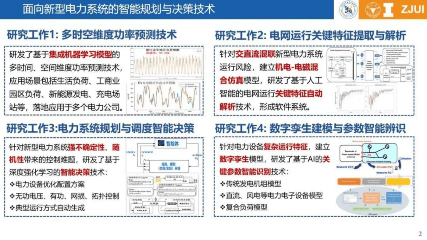 系统分析解释定义：2024新奥天天免费资料_R版38.62.11
