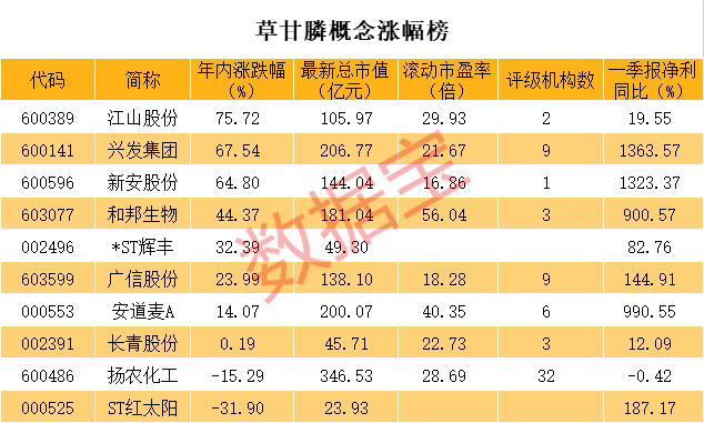 最新核心解答定义：香港4777777最快开码_进阶版100.73.39