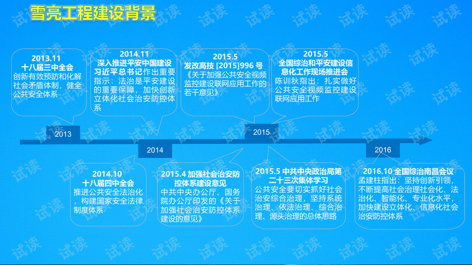 整体讲解执行：澳门f精准正最精准龙门客栈_交互版57.97.16