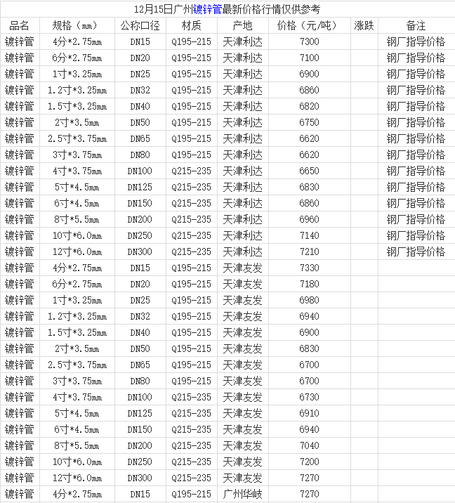 河北广拓玻璃钢 第923页