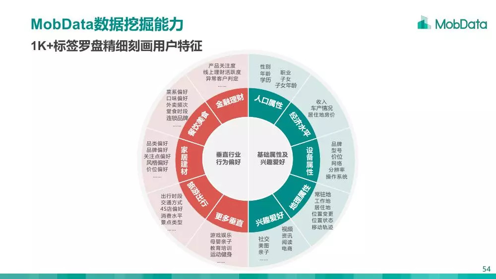 数据支持设计：2024新奥资料免费精准071_V81.3.29