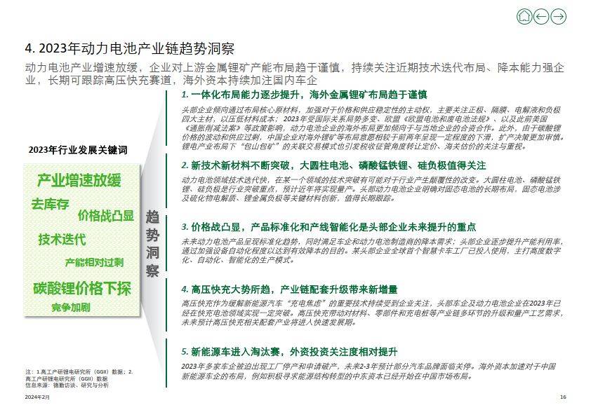 源整合策略实施：新奥2024正版94848资料：_PT53.84.99