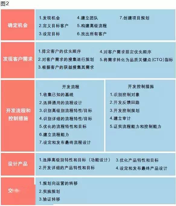 玻璃钢消防水箱 第928页