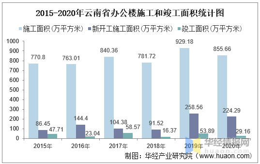 面数据分析实施：澳门免费公开资料大全：_1440p87.98.17
