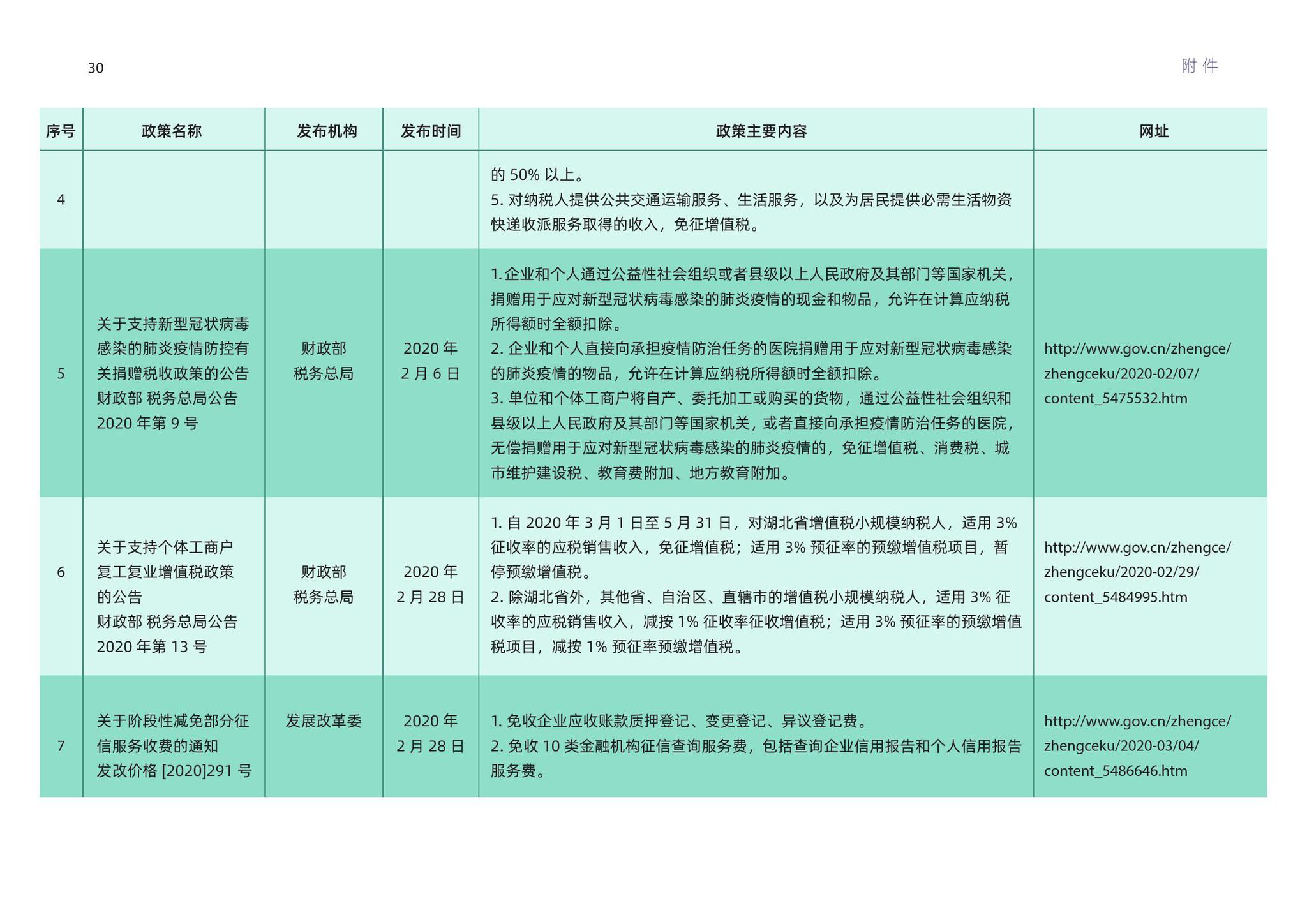稳定评估计划方案：新澳门资料大全正版资料2024年免费_8DM47.82.27