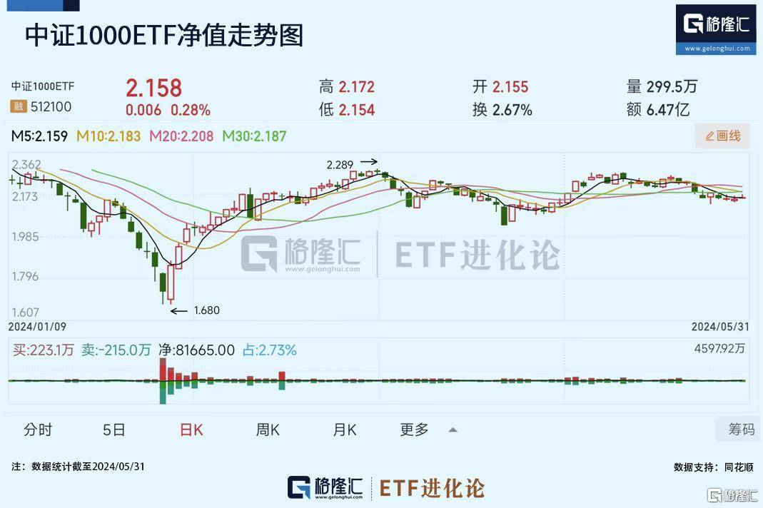 可持续实施探索：澳门王中王100%期期中_4DM19.75.73