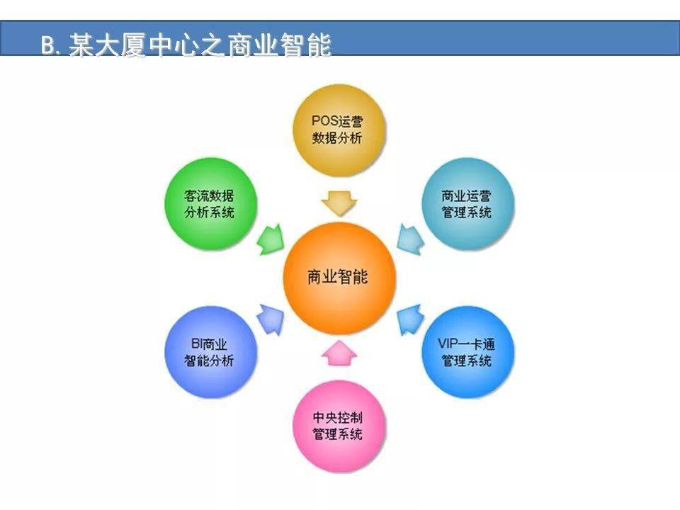设计问题策略：2024新奥精准资料免费大全078期：：_T56.1.17