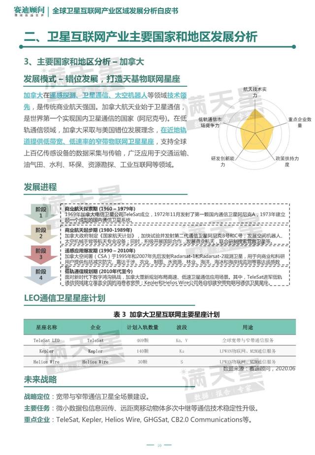 答方案执行：新澳精选资料免费提供网站：：：_L版28.92.56