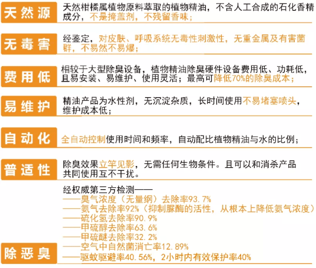 模压玻璃钢水箱 第918页