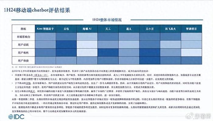 驱动执行设计：新澳2024年正版资料免费大全：：_升级版63.80.48
