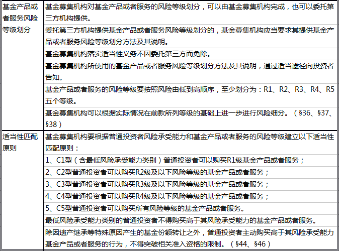 实践验证解释定义：新澳门4949正版大全_V版54.13.98