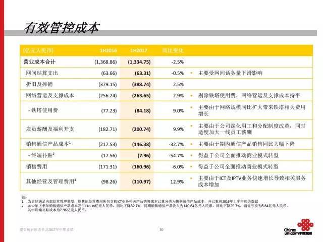 平衡指导策略：新澳天天开奖免费资料大全最新_iShop82.12.5