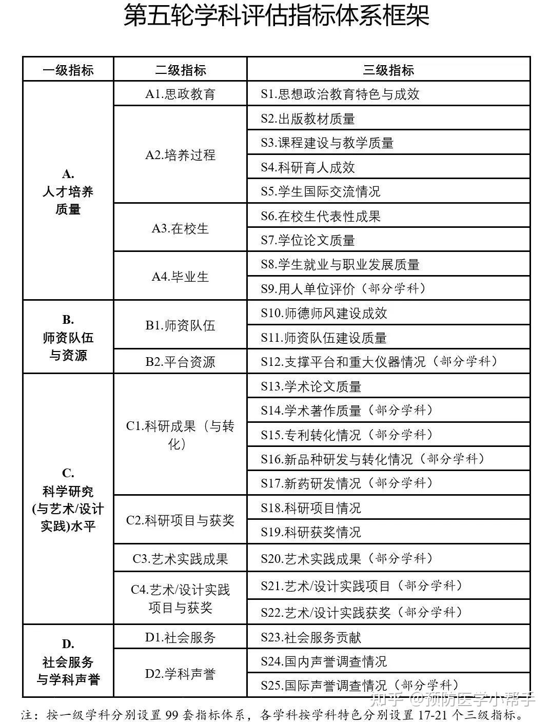 模压玻璃钢水箱 第915页