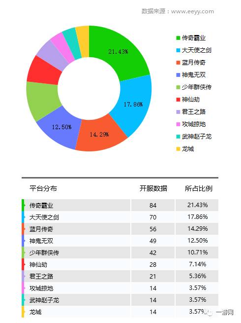 玻璃钢消防水箱 第920页