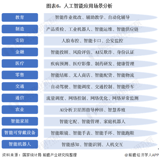 深度策略应用数据：2024年正版资料全年免费_HD22.66.5