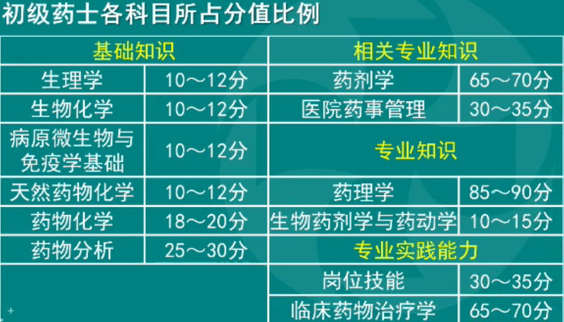 状况评估解析说明：二四六天好彩(944CC)免费资料大全_战略版58.69.7