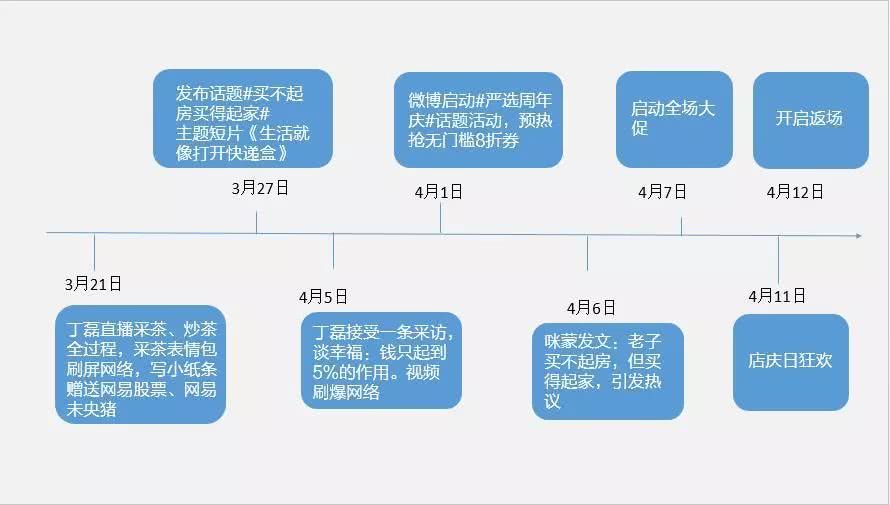 安全执行策略：2024年新澳门免费资料_3D7.60.26